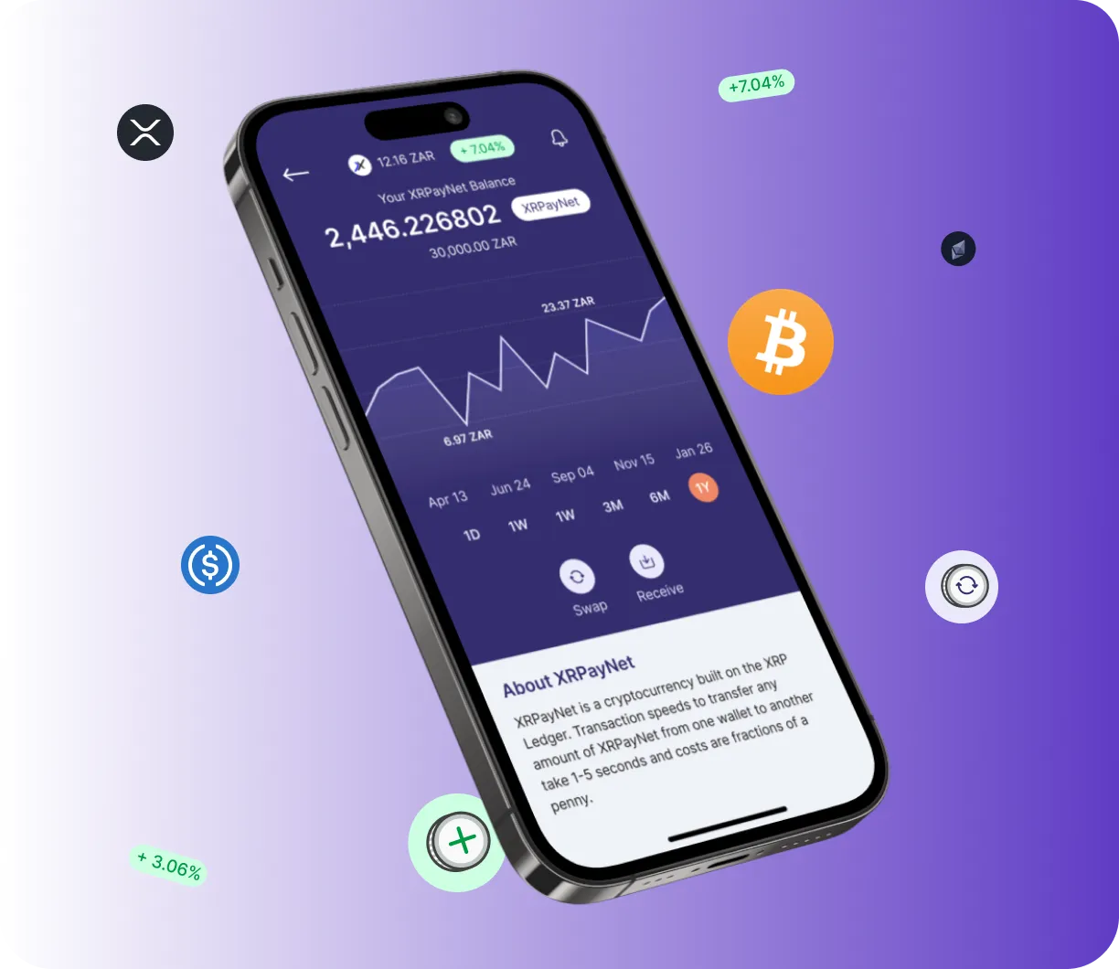 Finquor 360 - O que é o Finquor 360?